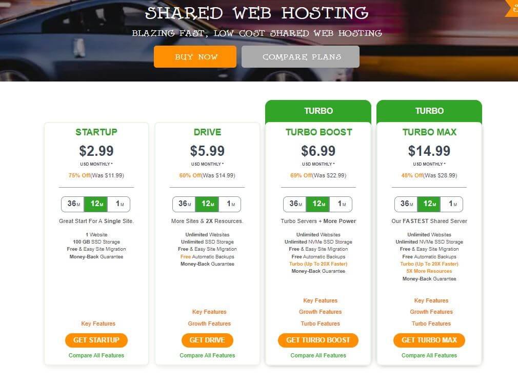 a2 shared hosting price review and promo